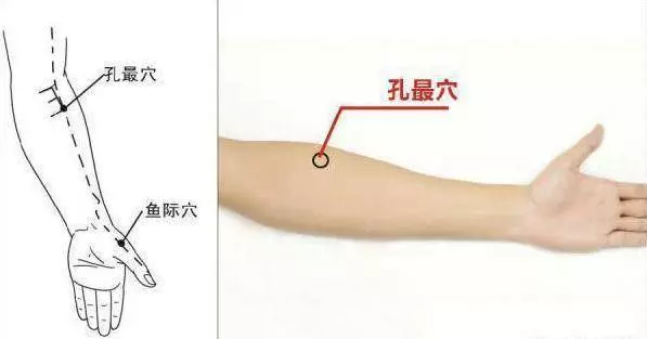 凌晨3點到5點,容易醒來按這三個穴位,讓你深度睡眠一覺天亮