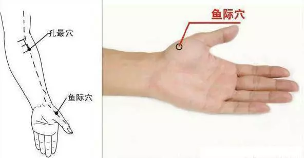 凌晨3點到5點,容易醒來按這三個穴位,讓你深度睡眠一覺天亮