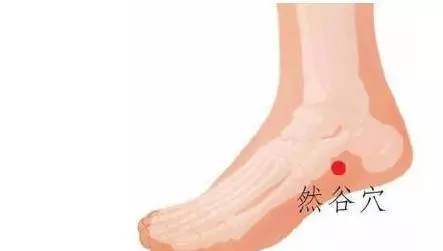 凌晨3點到5點,容易醒來按這三個穴位,讓你深度睡眠一覺天亮