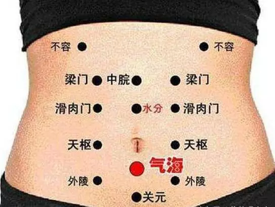 凌晨3點到5點,容易醒來按這三個穴位,讓你深度睡眠一覺天亮