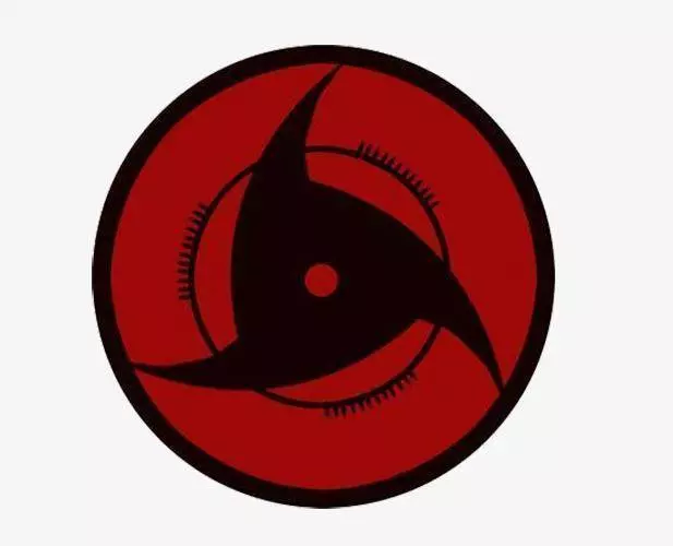 火影:血輪眼「特有能力」排名,斑只排第5,第一火影最強!