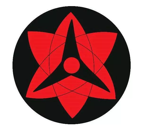 火影:血輪眼「特有能力」排名,斑只排第5,第一火影最強!