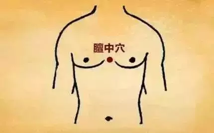 生氣為啥要「搥胸頓足」,原來跟這個寬胸理氣的「膻中穴」有關