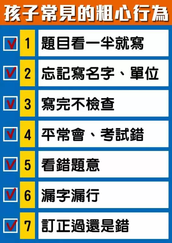 改變孩子的粗心,爸媽一定要知道的好方法:五大學習問題分析