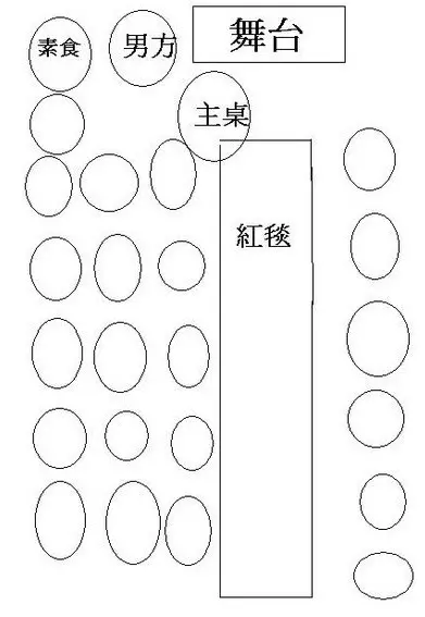 婚禮全毀新娘PO文批黑店 老闆:減200塊還想怎樣?