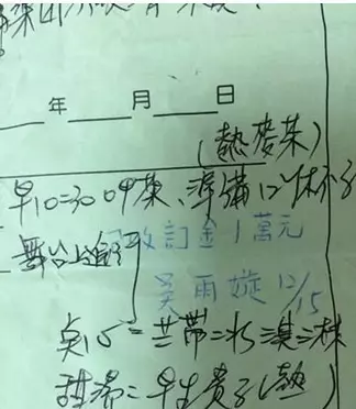 婚禮全毀新娘PO文批黑店 老闆:減200塊還想怎樣?