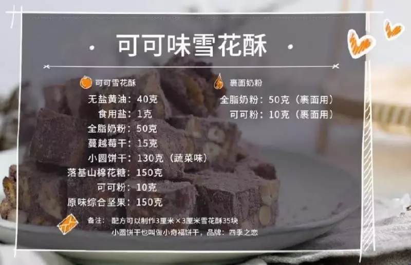 10分鐘都不用!烤箱新年就做這個了,三個味道換著吃
