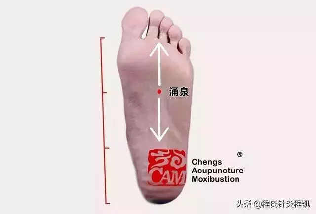 害怕降壓過了頭?每天堅持按揉這幾個穴位,安全降壓不傷肝腎