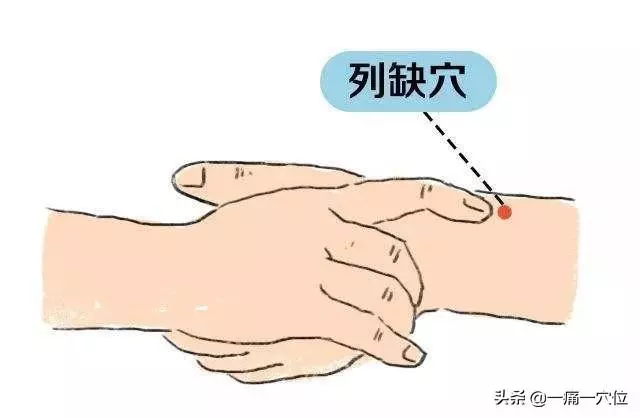 咳嗽反反覆復很難受,首推「八脈交會穴」,——列缺穴