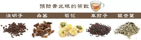 青光眼讓視力流失這些茶飲和穴位可預防