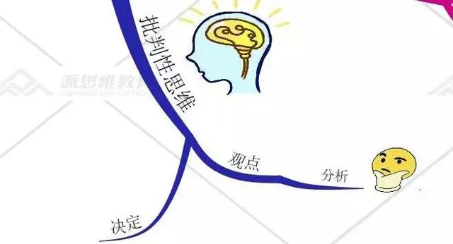 思維導圖|你有怎樣的格局,就會有怎樣的結局