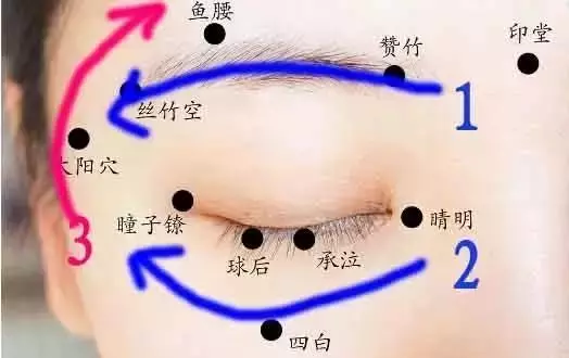 眼睛看久了,視力下降了,每天拍打臉上這個位置,很小的字也能看清,眼睛也不花了