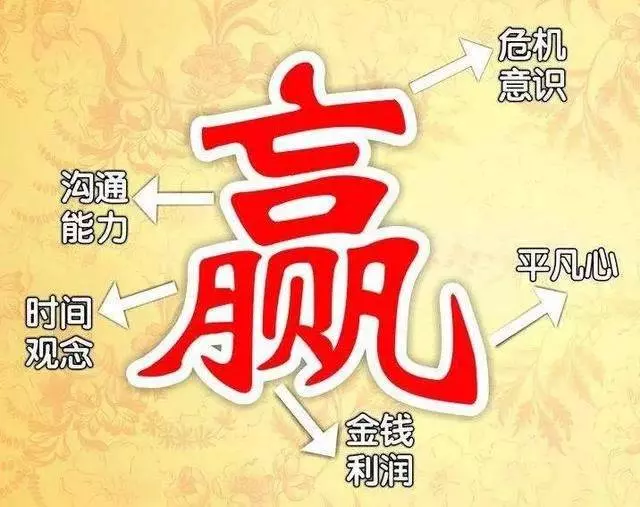 為什麼「贏」字這麼難寫?精闢因為它的背後包含太多方面的努力才換來的。