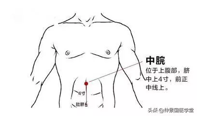 濕氣搞不懂?越祛越濕!分清濕氣、對症祛濕,不走彎路!
