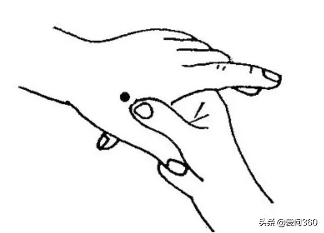 這3個穴位排毒又健身,適合冬天按,能祛濕補氣!
