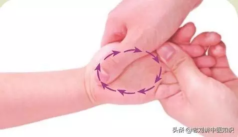 兒童感冒的中醫推拿治療手法!關鍵時候用得到(建議收藏)