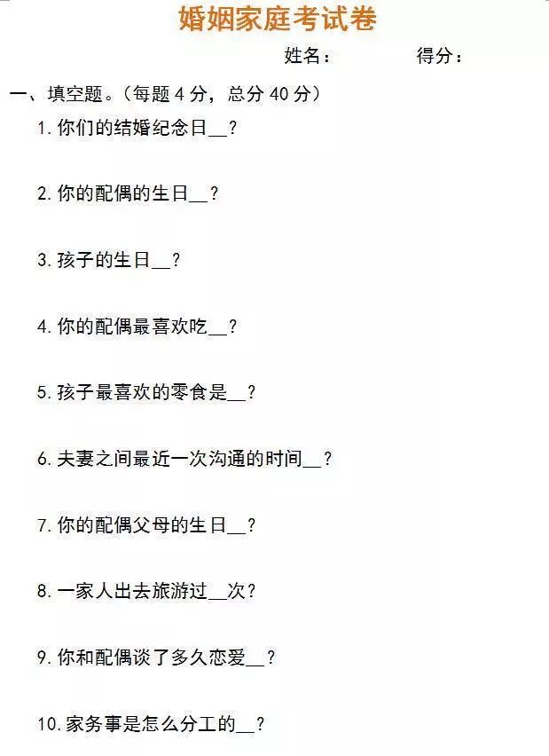「離婚考卷」紅了!分數太高的夫妻不準離婚!你能做對幾道?