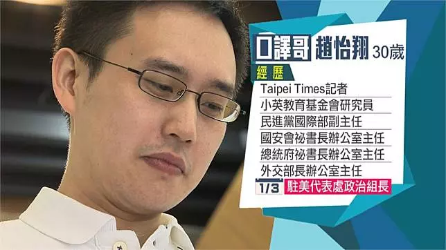 口譯哥外派美月領27萬遭批 外交部:符合人事規定