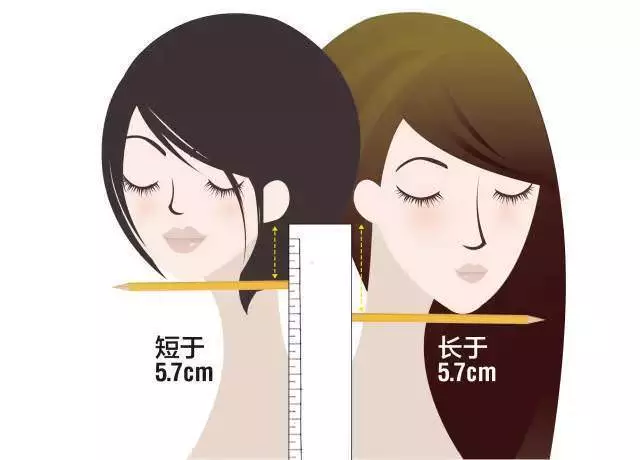 辣媽短髮30款,想剪哪款剪哪款