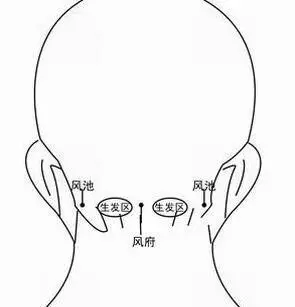 身體3個穴位碰不得,一碰就折壽!你碰了幾次?