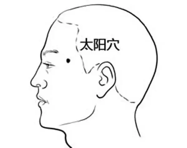 穴位養生堂:按按腳食指,改善失眠、肝炎、腦貧血!