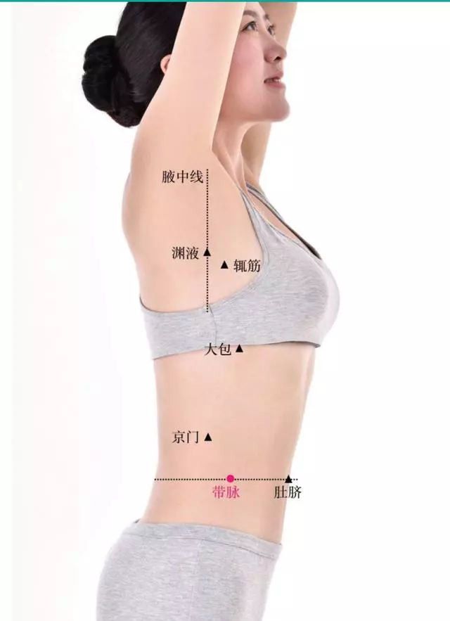 「十五絡穴」有兩個版本,有何不同?你衷情於哪個!