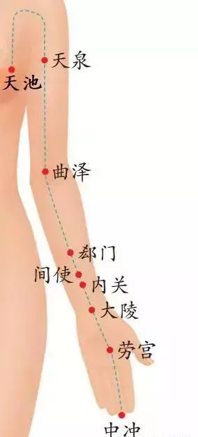 告別心悸,試試「左右手互拍法」!收了吧!