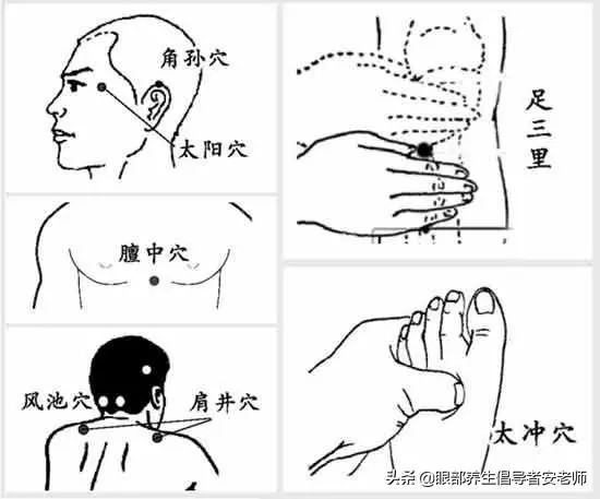 肝開竊於目,所以保護眼睛從保護肝臟開始