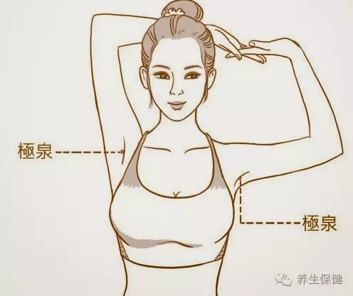 人體最大的排毒口就在「這裡」!拍一拍毒素全部清除,越來越健康,還能長壽20年!每天拍十分鐘,還可以降壓減脂!