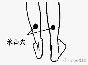 人體最大的排毒口就在「這裡」!拍一拍毒素全部清除,越來越健康,還能長壽20年!每天拍十分鐘,還可以降壓減脂!