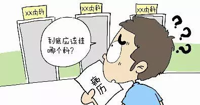看病不知道掛哪個科?這份掛號攻略告訴你,不用再問醫生了!