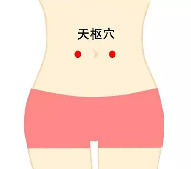 肚子上有個「通便穴」,每天按一按,疏腑氣,通腸經,便秘不見了
