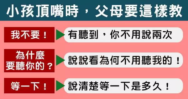 孩子頂嘴,不能光叫他住嘴,需要有效管教
