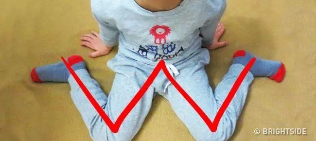 10個家裡有小孩的人一定要記住的防止孩子意外丟命安全守則!