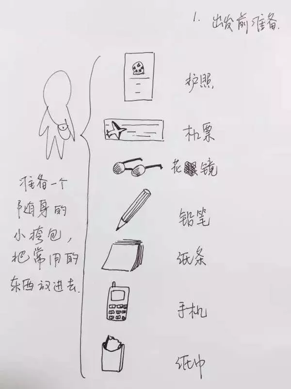 60歲父母首次出國又不懂英語,女兒手繪史上最強「出入境攻略」感動了千萬人!