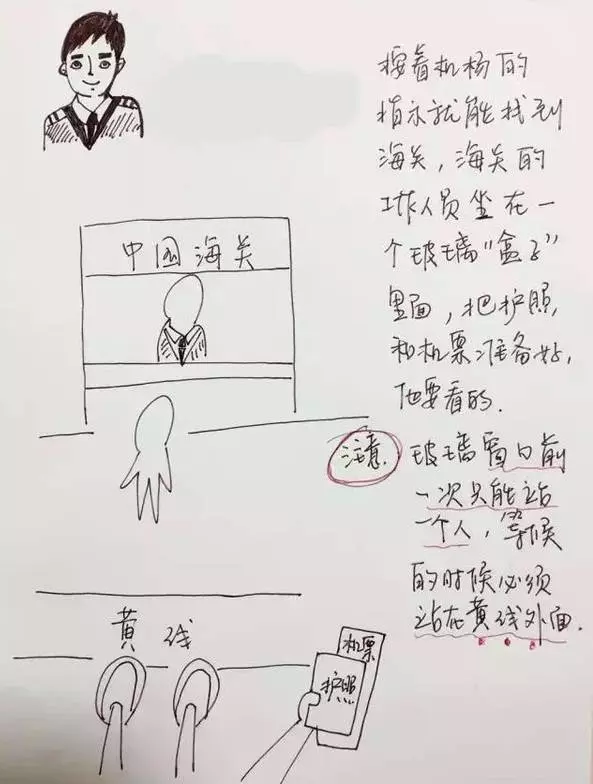 60歲父母首次出國又不懂英語,女兒手繪史上最強「出入境攻略」感動了千萬人!