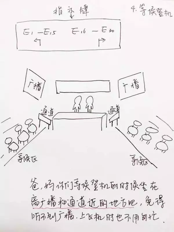 60歲父母首次出國又不懂英語,女兒手繪史上最強「出入境攻略」感動了千萬人!