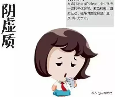 中醫9種體質養生指南