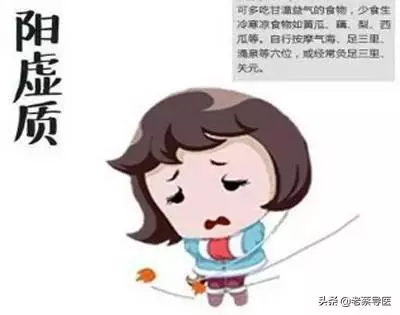 中醫9種體質養生指南