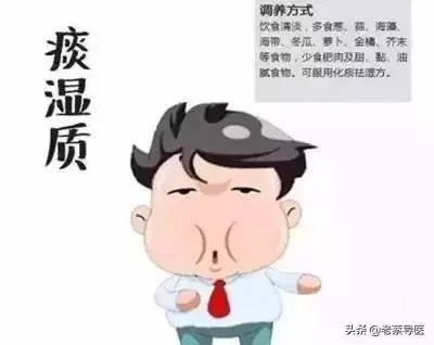 中醫9種體質養生指南
