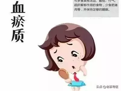 中醫9種體質養生指南