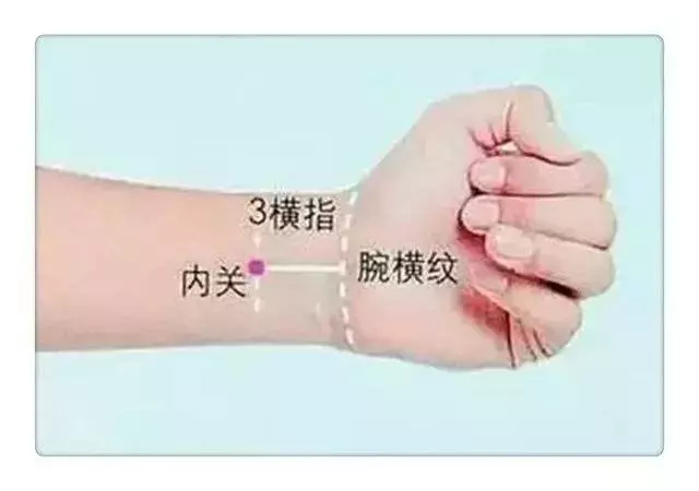 按摩奇妙的美人穴讓你舒適又健康,還能延緩衰老!