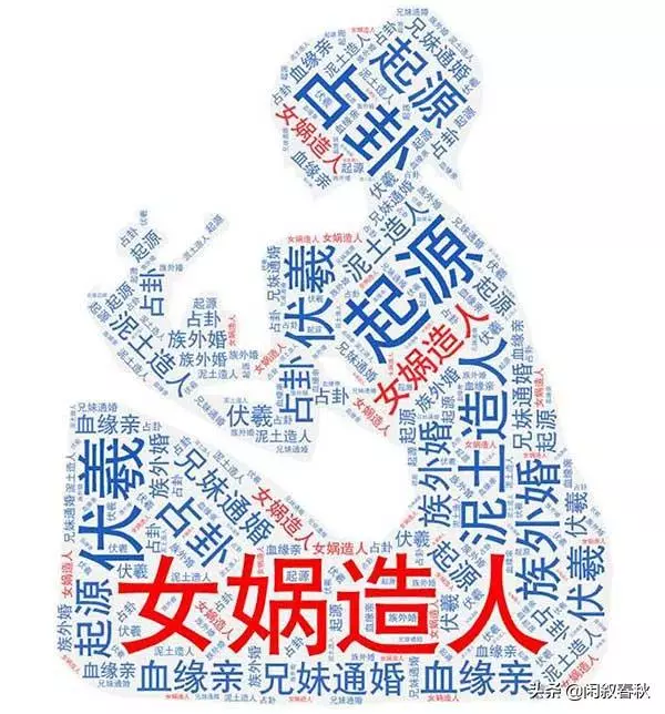 人真的是泥土做成的?女媧造人真相探秘
