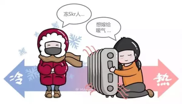 冬季預防心梗,要避免或減少反覆冷熱環境刺激!