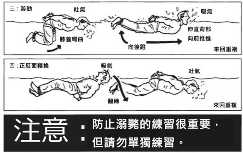 當手腳被綁住丟進水裡怎麼辦?美國海豹部隊教你這招「讓你永遠死不了」的超強溺水絕招!