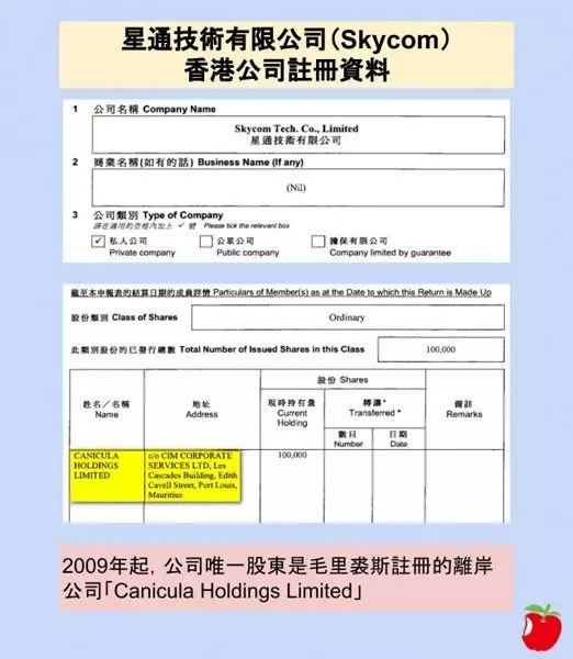華為副董事長孟晚舟說謊?這封信曝光她所有證據!