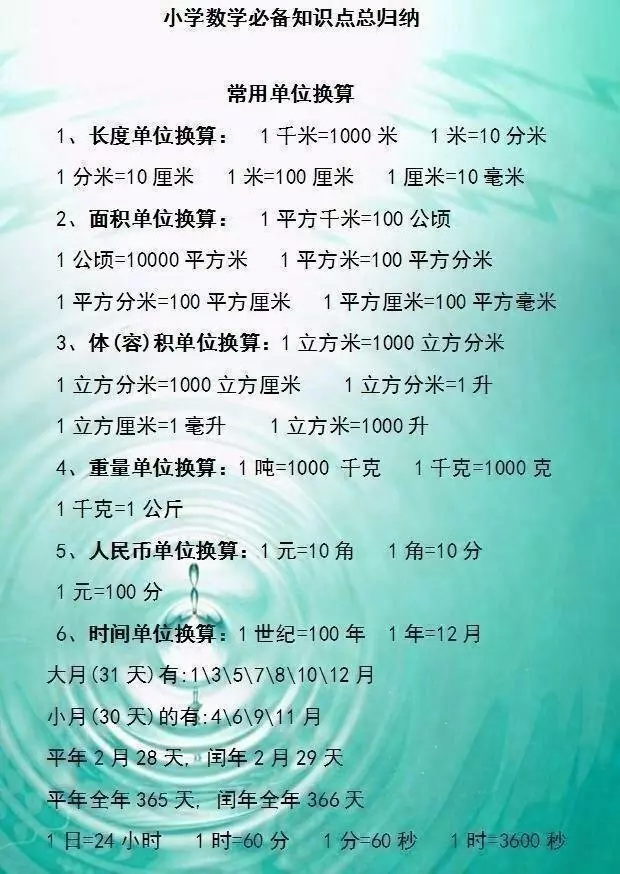博士媽媽太厲害了,把公式表貼牆上,天天給兒子背,考試不下98分