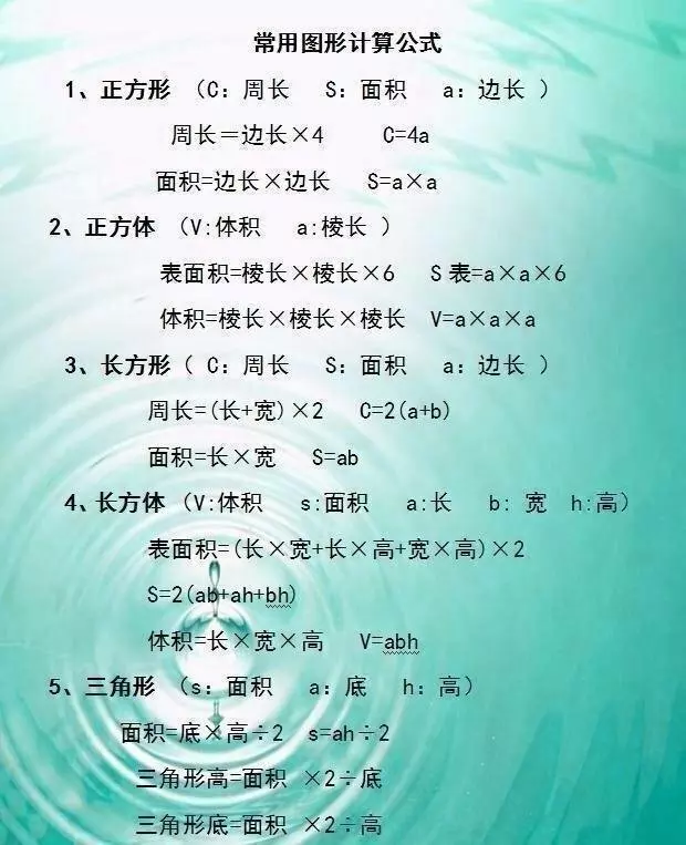 博士媽媽太厲害了,把公式表貼牆上,天天給兒子背,考試不下98分