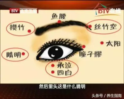 眼睛模糊,視力不好?從醫70年的老中醫教你兩招恢復視力
