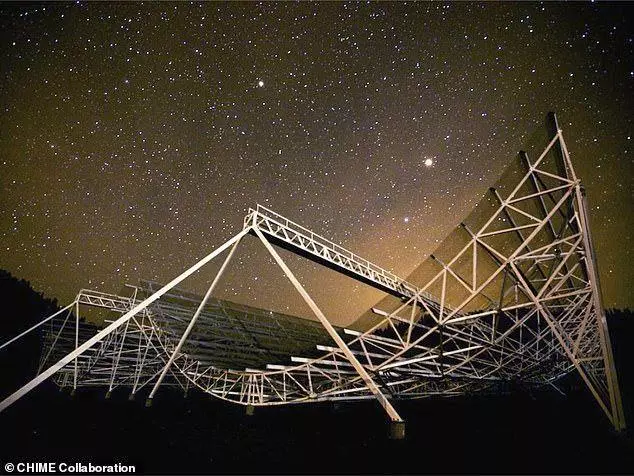 15億光年外神秘信號重複發射,外星生命正試圖聯繫地球?